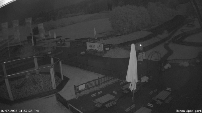 Buron Spielpark